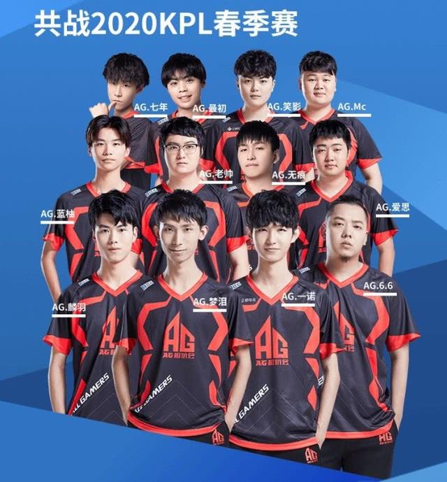 中的几名年