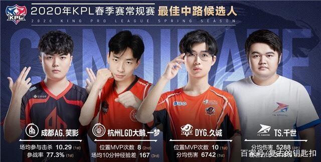 终于锁定了