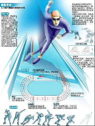 这种改革不